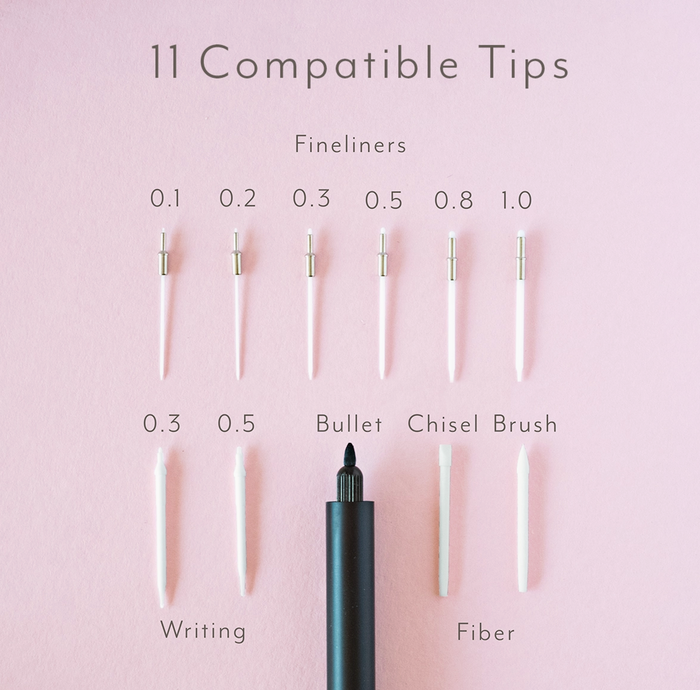 11 compatible pen tips for fineliners and brushes, size labels 0.1–1.0